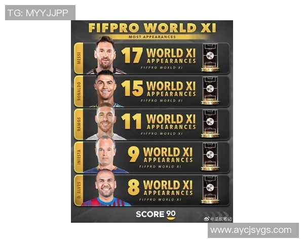 足坛年薪排行榜揭晓 全球十大收入最高足球明星及其背后故事 足坛年薪排行榜揭晓 全球十大收入最高足球明星及其背后故事