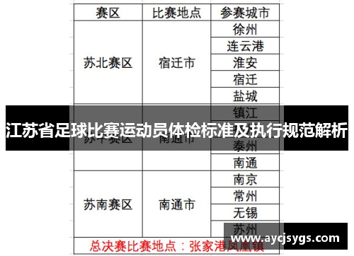 江苏省足球比赛运动员体检标准及执行规范解析